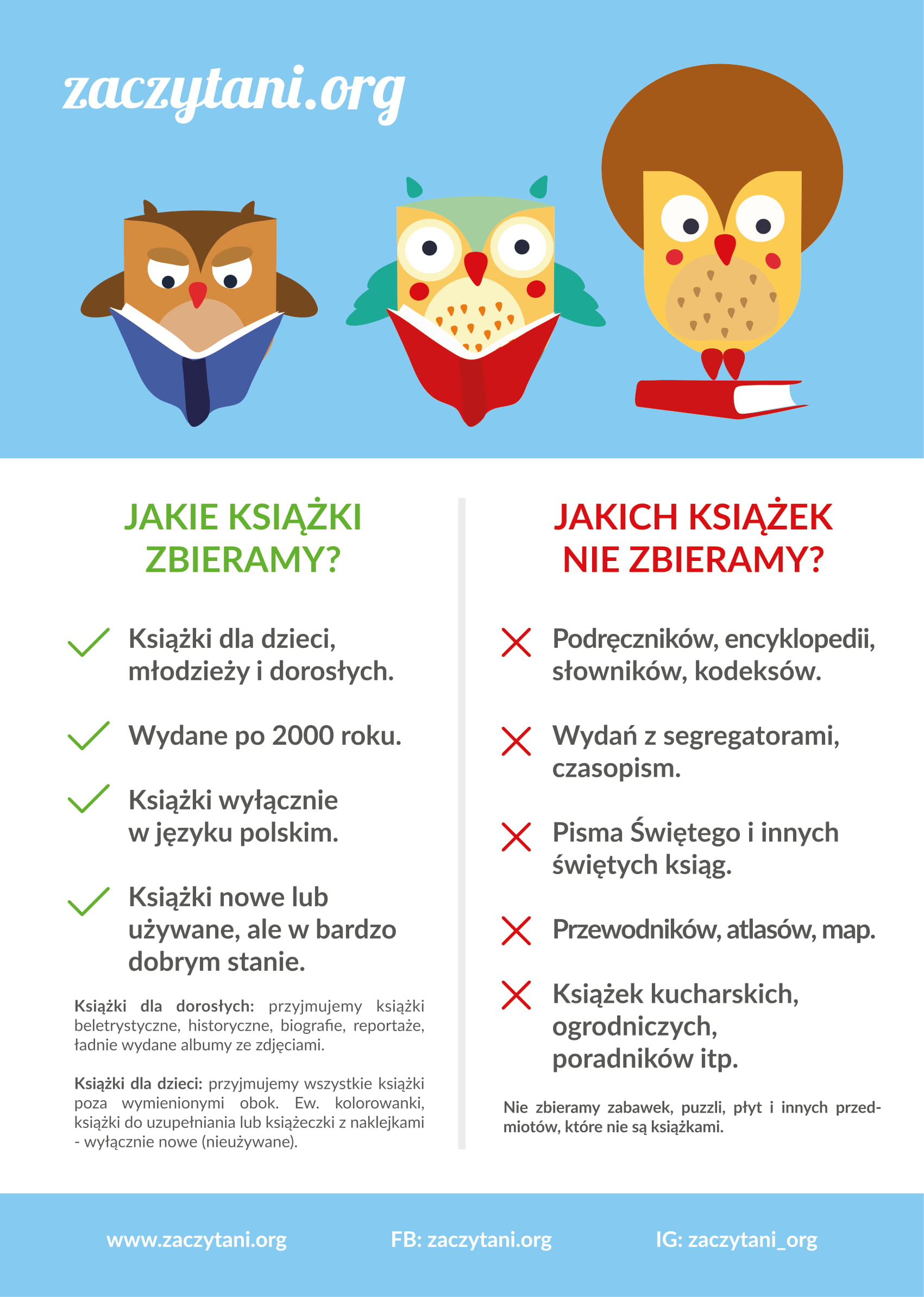 Jakie ksiazki zbieramy-1